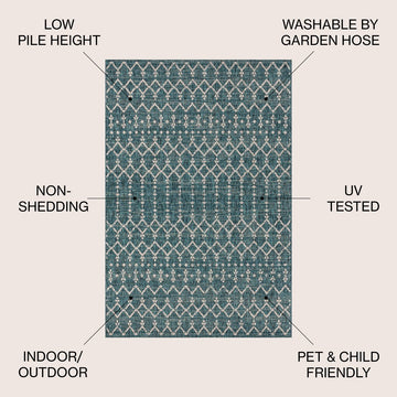 Ourika Moroccan Geometric Textured Weave Indoor/outdoor Area Rug